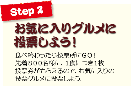 ステップ２．お気に入りグルメに投票しよう！